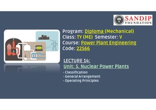 Program: Diploma (Mechanical)
Class: TY (ME) Semester: V
Course: Power Plant Engineering
Code: 22566
LECTURE 14:
Unit: 5. Nuclear Power Plants
 