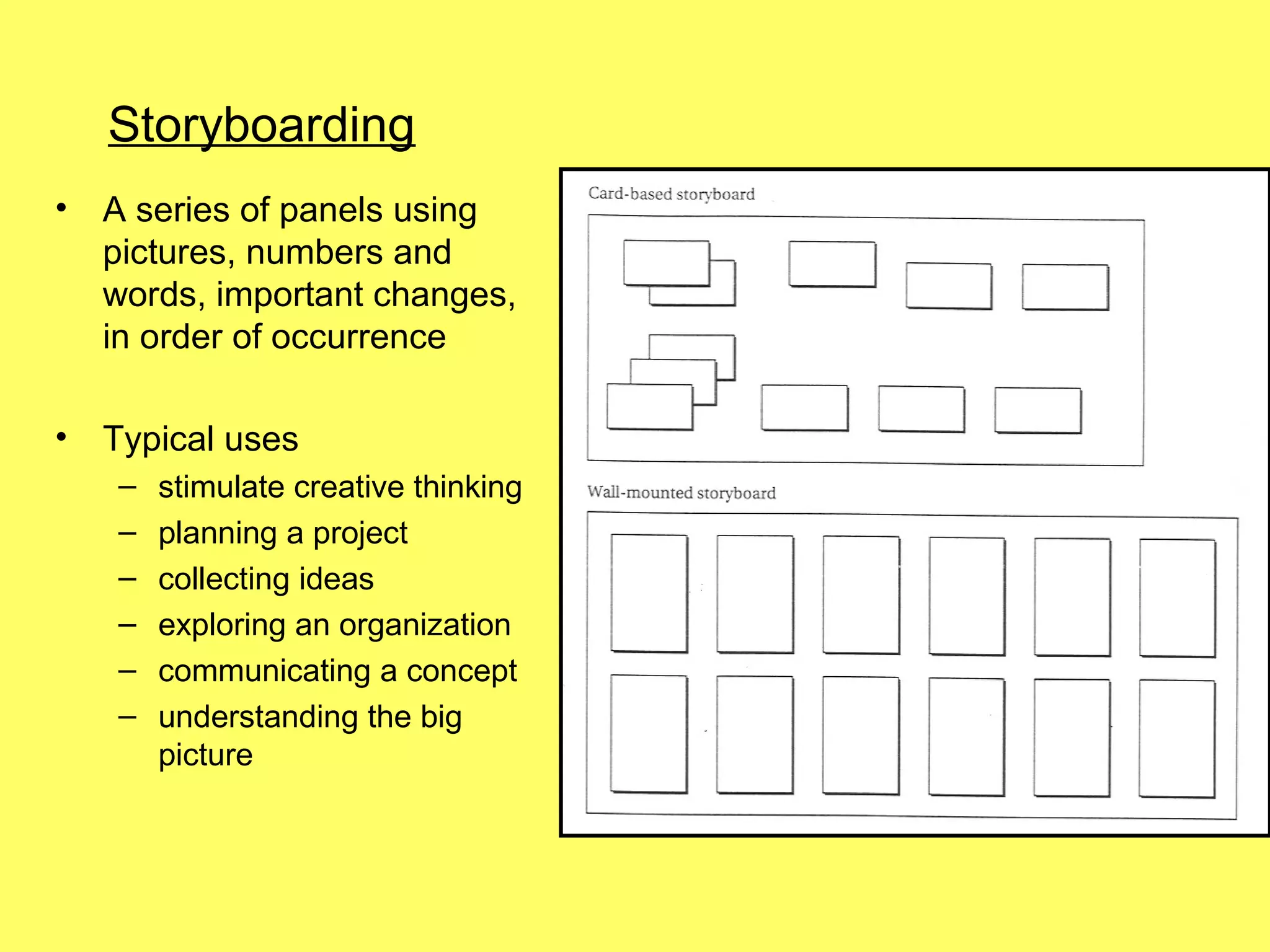Storyboarding
•   A series of panels using
    pictures, numbers and
    words, important changes,
    in order of occurrence

•   Typical uses
    –   stimulate creative thinking
    –   planning a project
    –   collecting ideas
    –   exploring an organization
    –   communicating a concept
    –   understanding the big
        picture
 