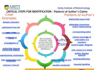 Lecture_14_RPE___PPT_PhD_by_C_Tandon.pdf.pdf