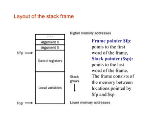 Lecture 14 run time environment | PPTX