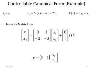 Phase Variable Canonical Form.pdf lecture_14_state_space_canonical_forms.pdf