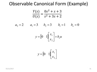 Phase Variable Canonical Form.pdf lecture_14_state_space_canonical_forms.pdf