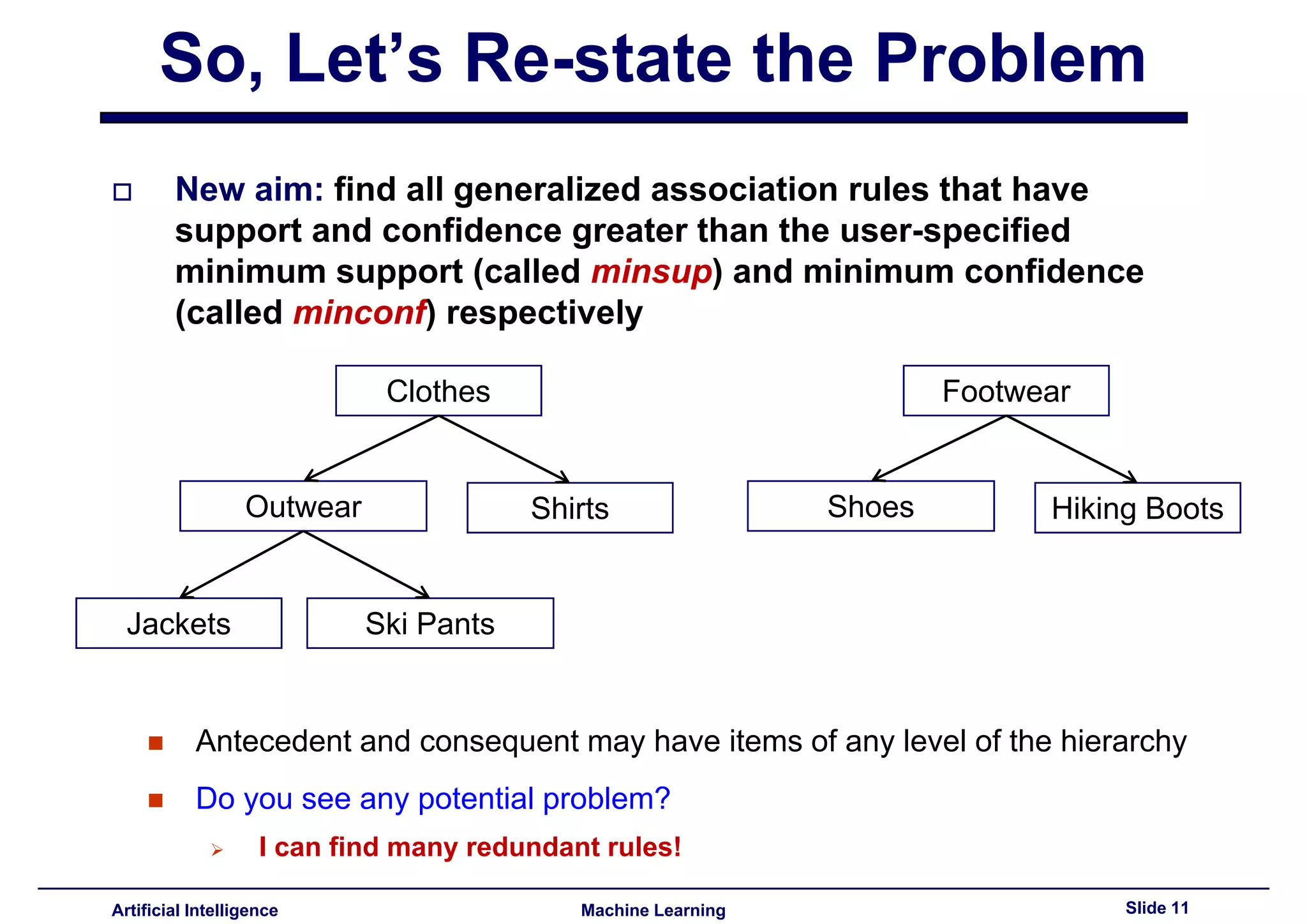 Lecture15 - Advances topics on association rules PART II