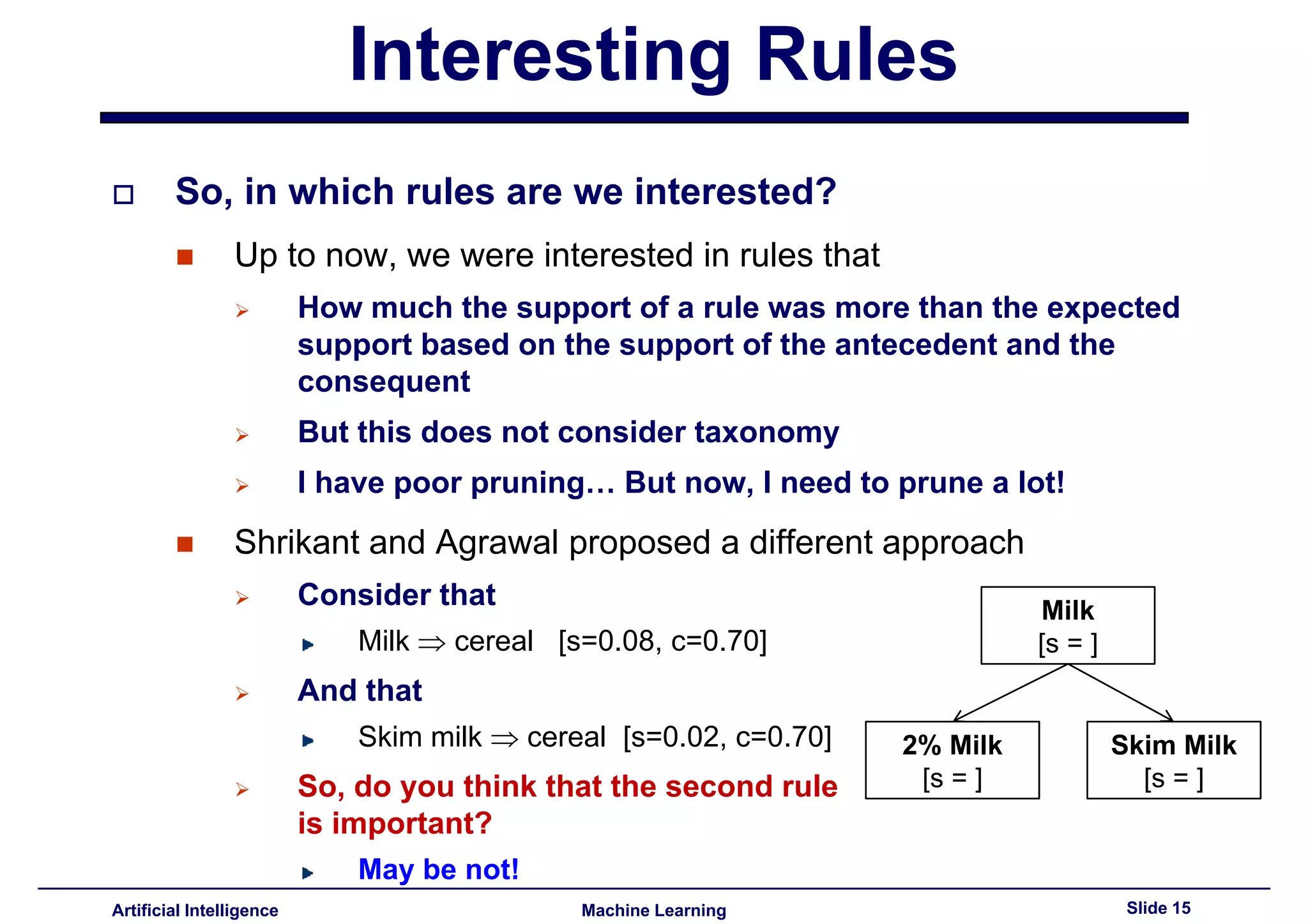 Lecture15 - Advances topics on association rules PART II
