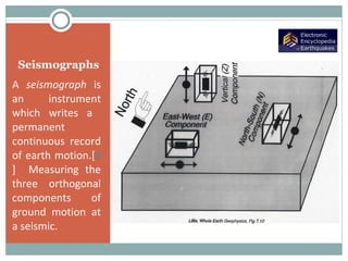 Seismographs A  seismograph  is an instrument which writes a  permanent continuous record of earth motion.[ 1 ]  Measuring the three orthogonal components of ground motion at a seismic. 