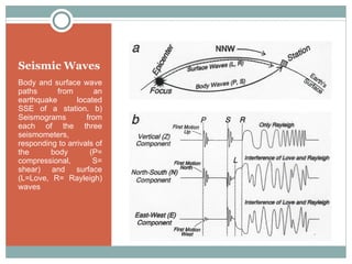Seismic Waves Body and surface wave paths from an earthquake located SSE of a station. b) Seismograms from each of the three seismometers, responding to arrivals of the body (P= compressional, S= shear) and surface (L=Love, R= Rayleigh) waves 