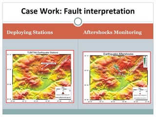 Deploying Stations Aftershocks Monitoring Case Work: Fault interpretation 
