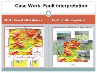 Strike based Aftershocks Earthquake Ruptures Case Work: Fault interpretation   