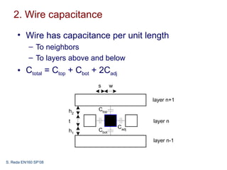 Lecture15 | PPT