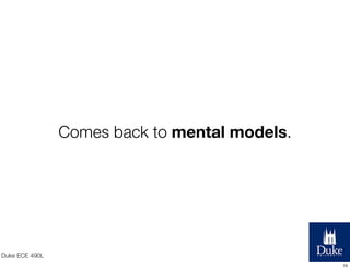 Comes back to mental models.

Duke ECE 490L
15

 