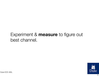 Experiment & measure to ﬁgure out
best channel.

Duke ECE 490L
16

 