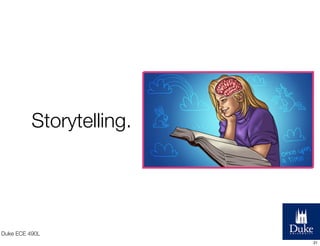Storytelling.

Duke ECE 490L
21

 