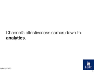 Channel’s effectiveness comes down to
analytics.

Duke ECE 490L
75

 