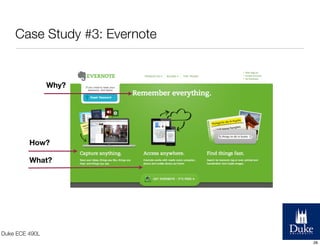 Case Study #3: Evernote

Why?

How?
What?

Duke ECE 490L
28

 