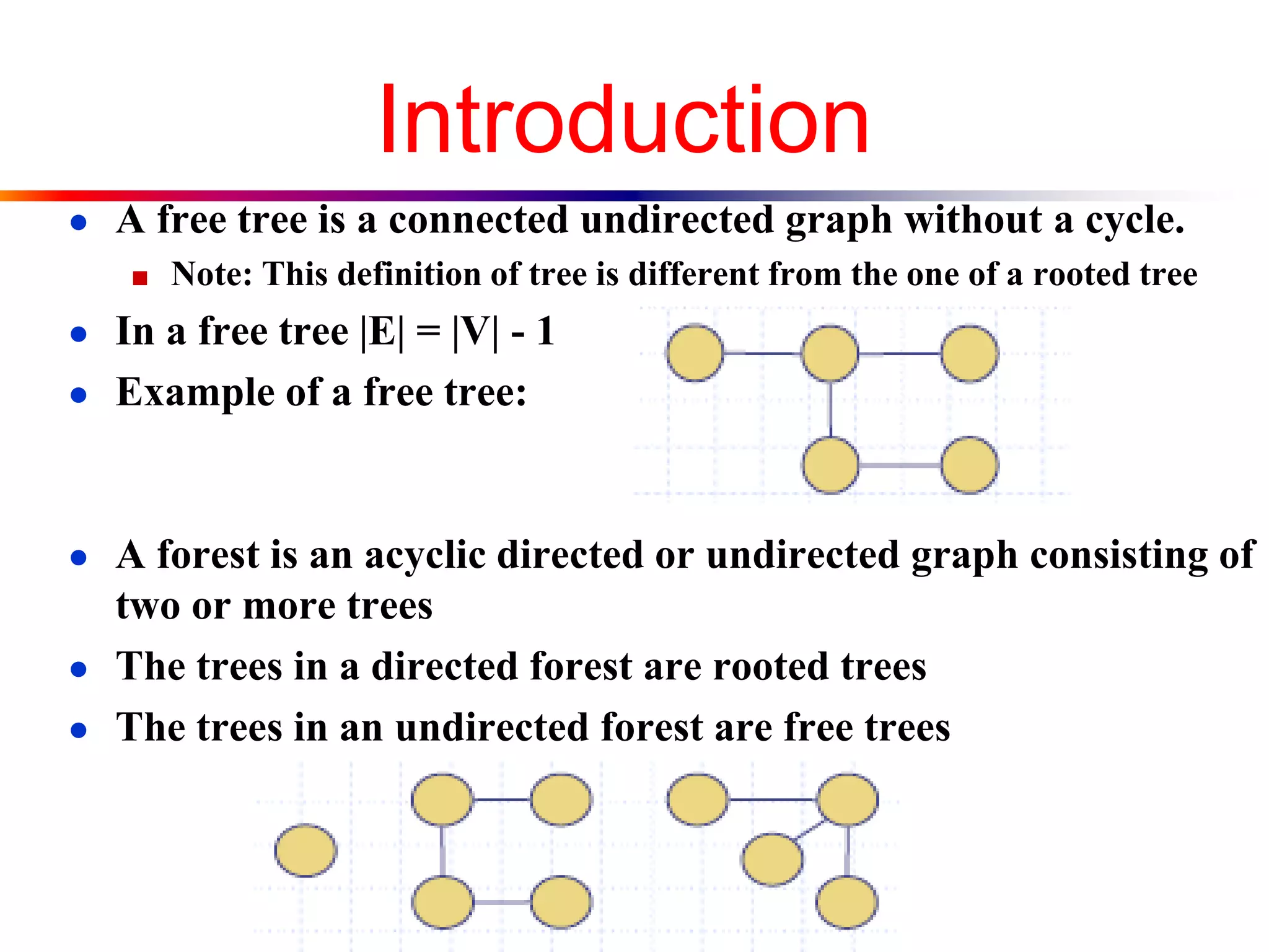 Introduction
● A free tree is a connected undirected graph without a cycle.
■ Note: This definition of tree is different from the one of a rooted tree
● In a free tree |E| = |V| - 1
● Example of a free tree:
● A forest is an acyclic directed or undirected graph consisting of
two or more trees
● The trees in a directed forest are rooted trees
● The trees in an undirected forest are free trees
 