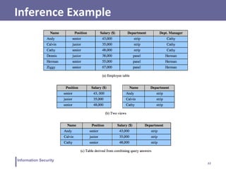 22
Information Security
Inference Example
 