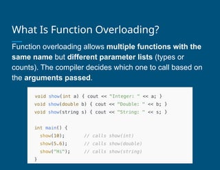 Comprehensive Guide to Modular Programming and Functions in Software ...