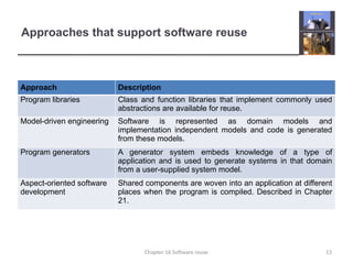 Approaches that support software reuse
Approach Description
Program libraries Class and function libraries that implement commonly used
abstractions are available for reuse.
Model-driven engineering Software is represented as domain models and
implementation independent models and code is generated
from these models.
Program generators A generator system embeds knowledge of a type of
application and is used to generate systems in that domain
from a user-supplied system model.
Aspect-oriented software
development
Shared components are woven into an application at different
places when the program is compiled. Described in Chapter
21.
13
Chapter 16 Software reuse
 