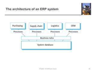The architecture of an ERP system
32
Chapter 16 Software reuse
 