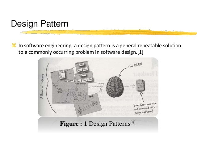 Design Pattern in Software Engineering
