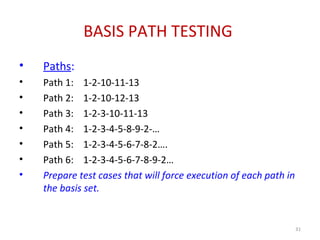 BASIS PATH TESTING
• Paths:
• Path 1: 1-2-10-11-13
• Path 2: 1-2-10-12-13
• Path 3: 1-2-3-10-11-13
• Path 4: 1-2-3-4-5-8-9-2-…
• Path 5: 1-2-3-4-5-6-7-8-2….
• Path 6: 1-2-3-4-5-6-7-8-9-2…
• Prepare test cases that will force execution of each path in
the basis set.
31
 