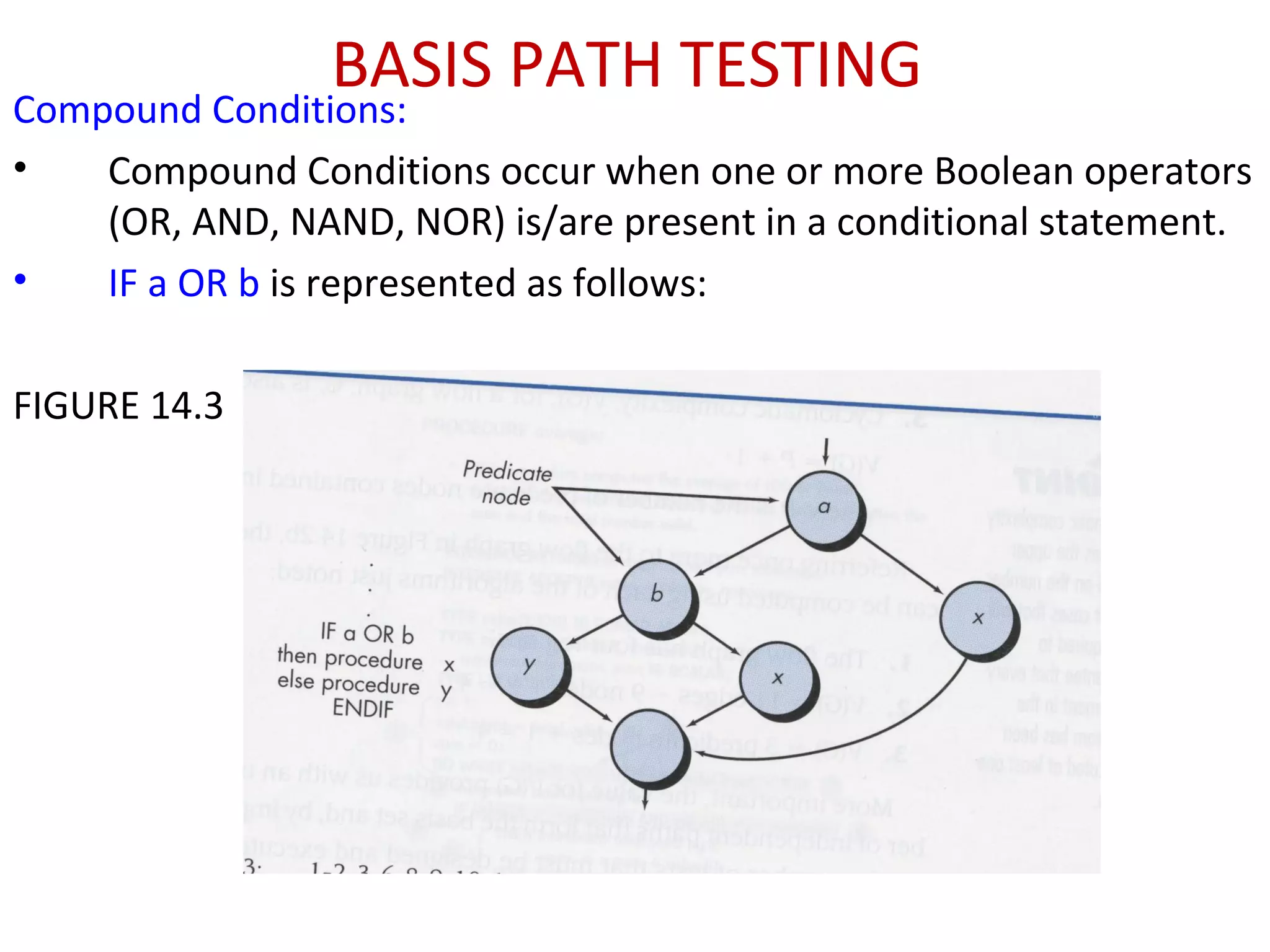BASIS PATH TESTING
Compound Conditions:
• Compound Conditions occur when one or more Boolean operators
(OR, AND, NAND, NOR) is/are present in a conditional statement.
• IF a OR b is represented as follows:
FIGURE 14.3
 