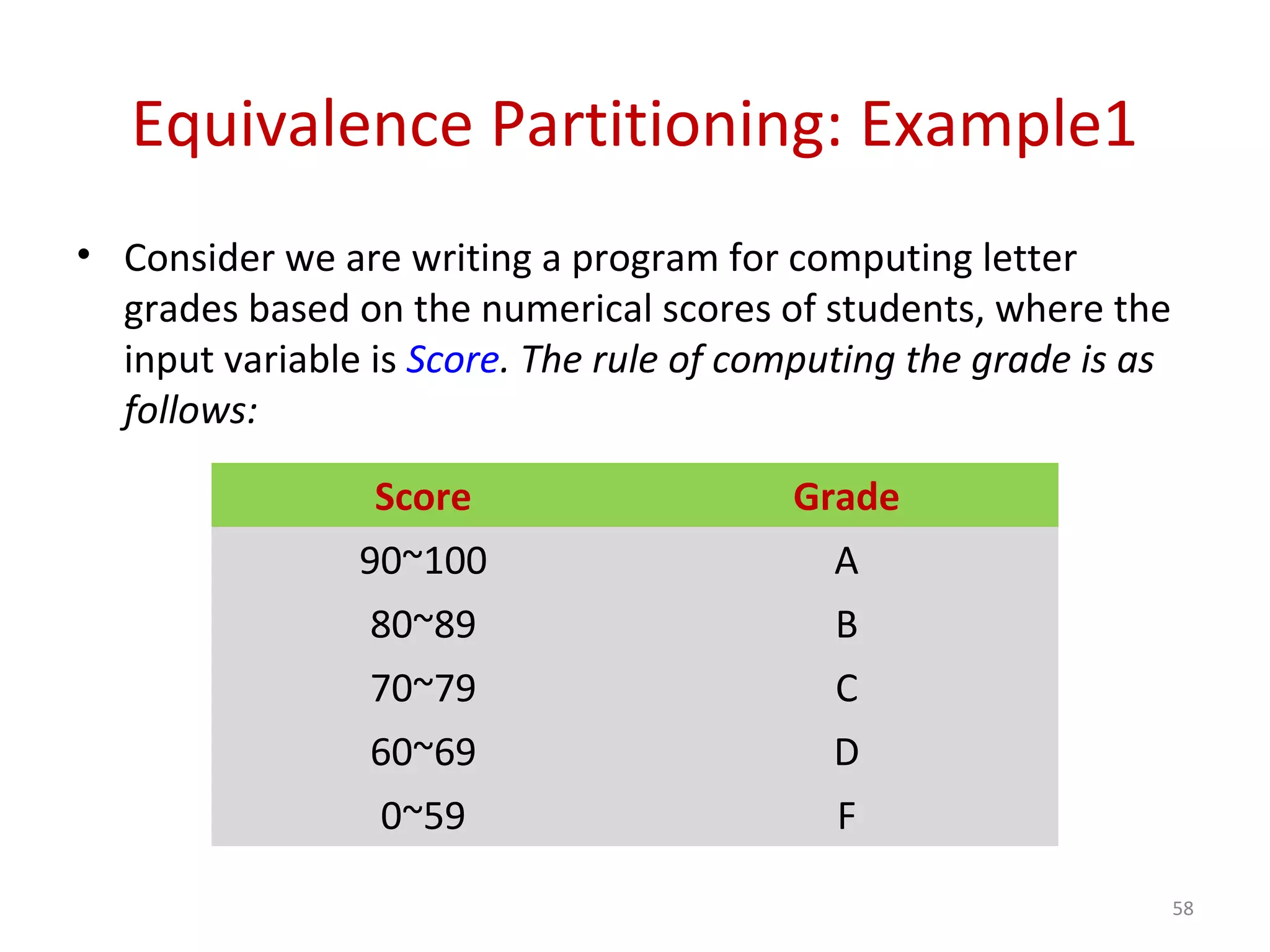 Equivalence Partitioning: Example1
• Consider we are writing a program for computing letter
grades based on the numerical scores of students, where the
input variable is Score. The rule of computing the grade is as
follows:
58
Score Grade
90~100 A
80~89 B
70~79 C
60~69 D
0~59 F
 