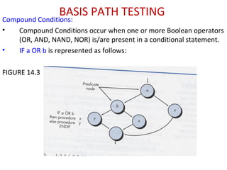 BASIS PATH TESTING
Compound Conditions:
• Compound Conditions occur when one or more Boolean operators
(OR, AND, NAND, NOR) is/are present in a conditional statement.
• IF a OR b is represented as follows:
FIGURE 14.3
 