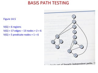 BASIS PATH TESTING
Figure 14.5
V(G) = 6 regions
V(G) = 17 edges – 13 nodes + 2 = 6
V(G) = 5 predicate nodes + 1 = 6
 