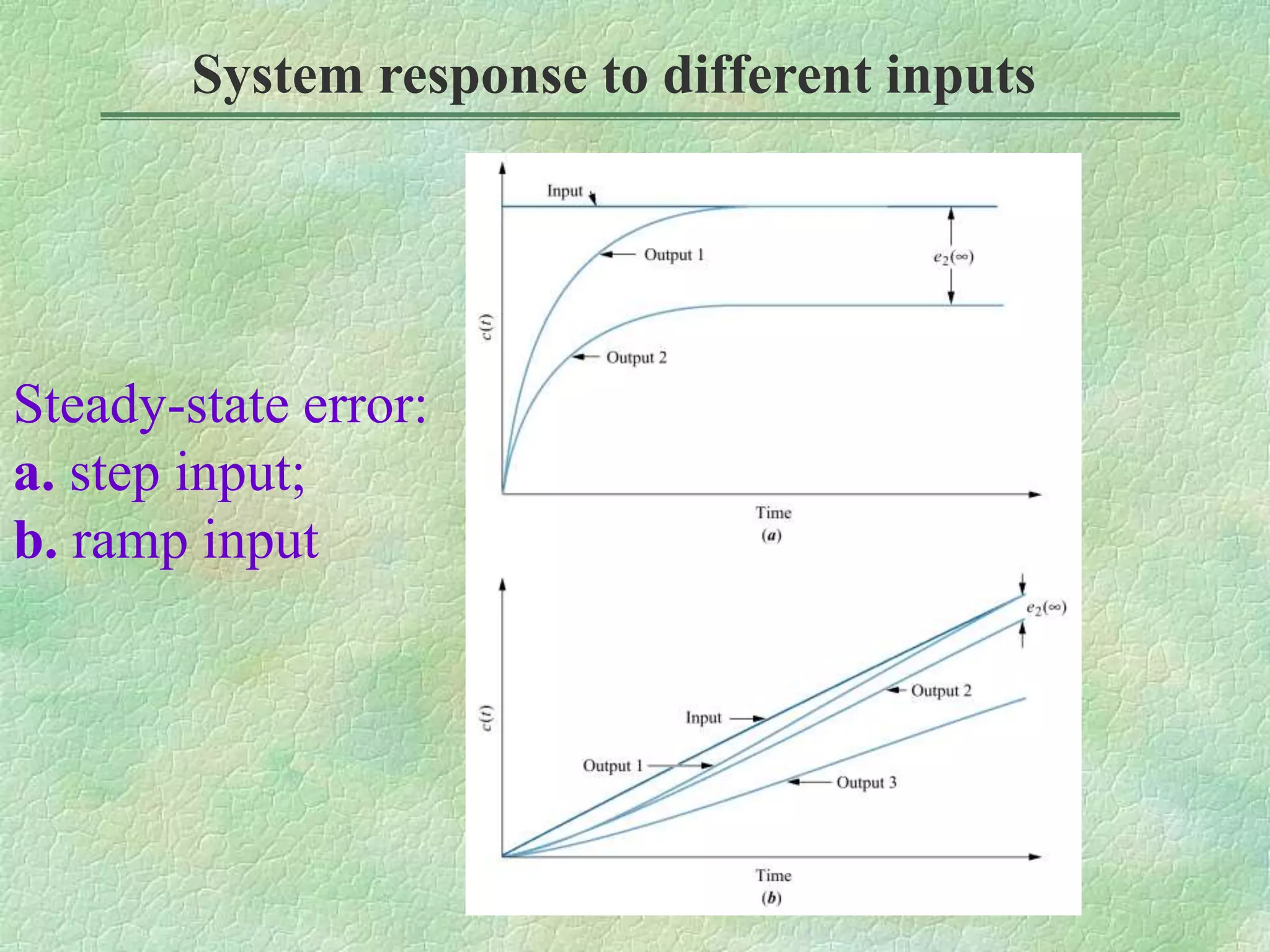 Steady-state error:
a. step input;
b. ramp input
System response to different inputs
 