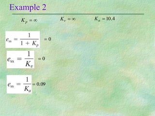 Example 2


p
K 

v
K 4
10.

a
K
0

0

09
0.

 