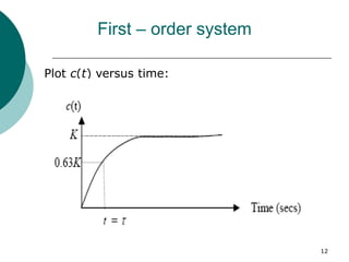 12
First – order system
Plot c(t) versus time:
 