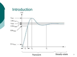 7
Introduction
Transient Steady-state
 