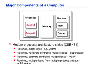 vlsi digital circuits full power point presentation | PPT