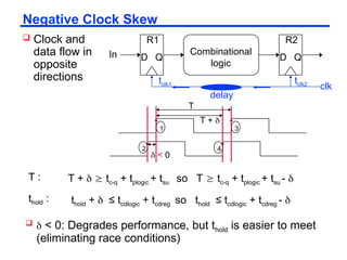 vlsi digital circuits full power point presentation | PPT