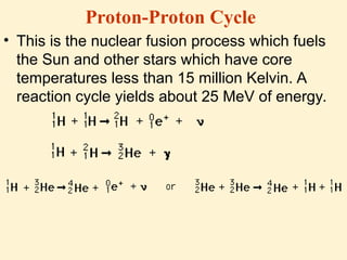 Lecture 15 presentation of a subject physics | PPT