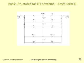 Copyright (C) 2005 Güner Arslan 351M Digital Signal Processing 13
Basic Structures for IIR Systems: Direct Form II
 