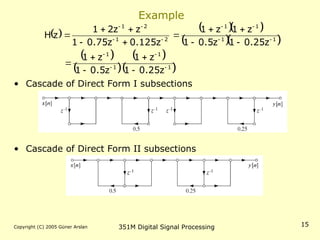 Copyright (C) 2005 Güner Arslan 351M Digital Signal Processing 15
Example
• Cascade of Direct Form I subsections
• Cascade of Direct Form II subsections
    
  
 
 
 
 
1
1
1
1
1
1
1
1
2
1
2
1
z
25
.
0
1
z
1
z
5
.
0
1
z
1
z
25
.
0
1
z
5
.
0
1
z
1
z
1
z
125
.
0
z
75
.
0
1
z
z
2
1
z
H



























 
