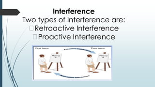 Lecture # 15.pdf learning learning chapter | PDF