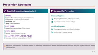 Pcv21 Coverage Klebsiella, pneumococcus, meningococcus, legionella.pptx