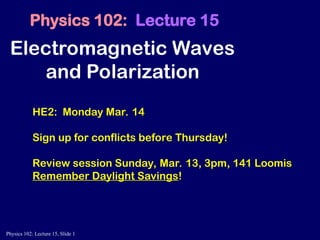 Comprehensive Overview of Electromagnetic Waves and Polarization in ...
