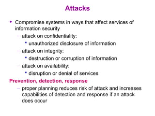 Comprehensive Overview of Information Security Principles and Practices ...
