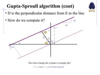 Gupta-Sproull algorithm (cont) D is the perpendicular distance from E to the line How do we compute it? a How does triangle abc compare to triangle ade? D  c = e, and a = a, so b must equal d b c d e dx dy v r r 