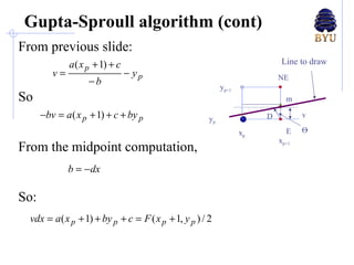 Gupta-Sproull algorithm (cont) From previous slide: So From the midpoint computation, So: x p NE m E  x p+1 Line to draw v y p y p+1    D 