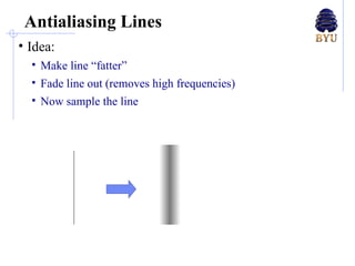 Antialiasing Lines Idea: Make line “fatter” Fade line out (removes high frequencies) Now sample the line 
