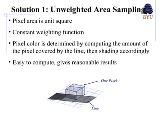 Solution 1: Unweighted Area Sampling Pixel area is unit square Constant weighting function  Pixel color is determined by computing the amount of the pixel covered by the line, then shading accordingly Easy to compute, gives reasonable results Line One Pixel 