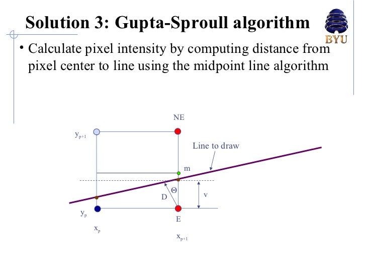 Bresenham Line Drawing Algorithm For M Greater Than 1 : Lecture anti aliasing
