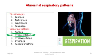 Respiratory patterns and its abnormality