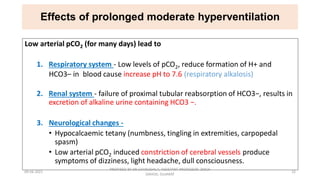 Respiratory patterns and its abnormality