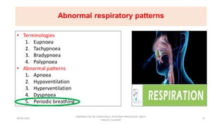 Respiratory patterns and its abnormality